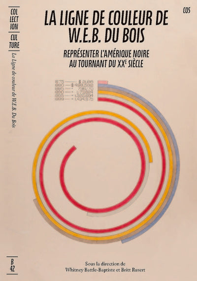 La Ligne de couleur de W.E.B. Du Bois
